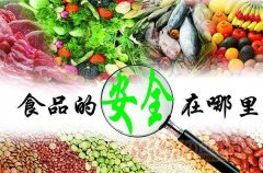 關(guān)于中國進口食品質(zhì)量安全，你知道多少？