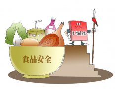 食品安全檢測儀表示食品安全關(guān)系重大