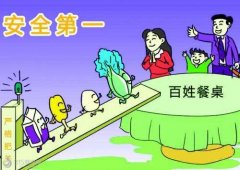 甲醇 甲醛傻傻分不清？食品檢測儀器來教您