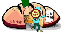 農(nóng)殘問題是食品安全的一大重要問題