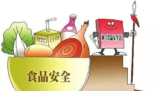 多功能食品安全檢測儀