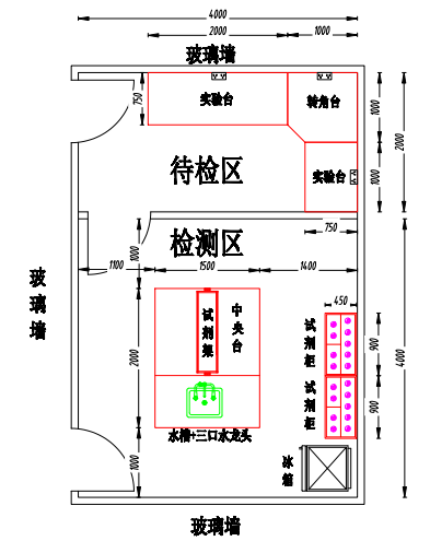 食品安全檢測(cè)